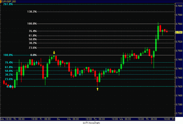 Click to Enlarge

Name: 2HR EUR GBP.GIF
Size: 28 KB