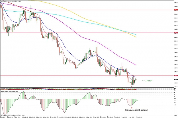 Click to Enlarge

Name: gbpusd.jpg
Size: 184 KB