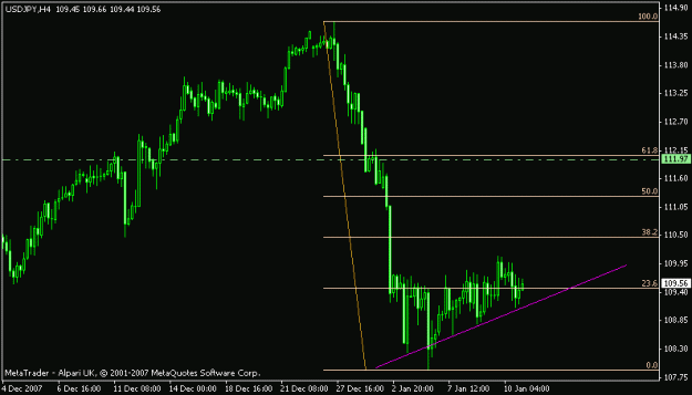 Click to Enlarge

Name: usdjpy.gif
Size: 10 KB