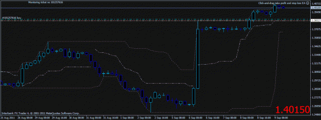 Click to Enlarge

Name: gbpchf99.gif
Size: 16 KB