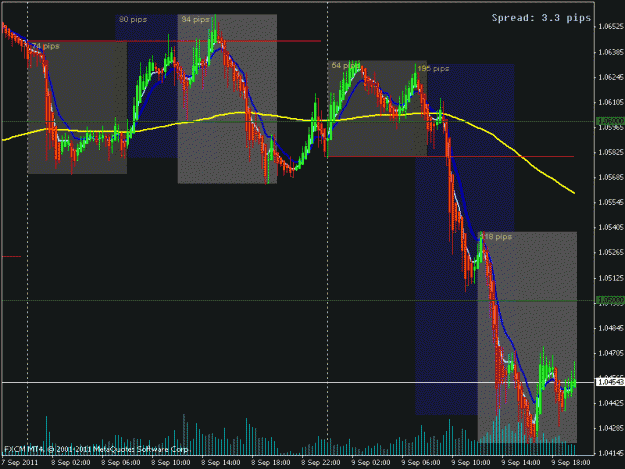 Click to Enlarge

Name: chart.gif
Size: 24 KB