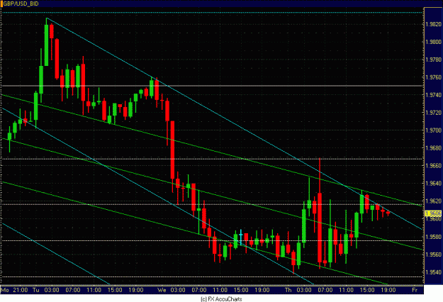 Click to Enlarge

Name: HOURLY POUND CLOSEUP.GIF
Size: 33 KB