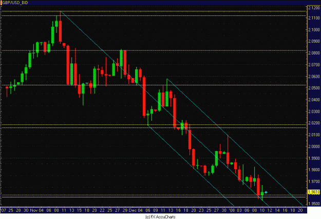 Click to Enlarge

Name: DAILY POUND.GIF
Size: 33 KB