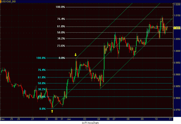 Click to Enlarge

Name: HOURLY CAD.GIF
Size: 31 KB