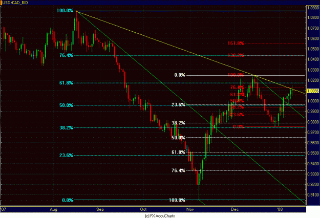 Click to Enlarge

Name: DAILY CAD.GIF
Size: 29 KB