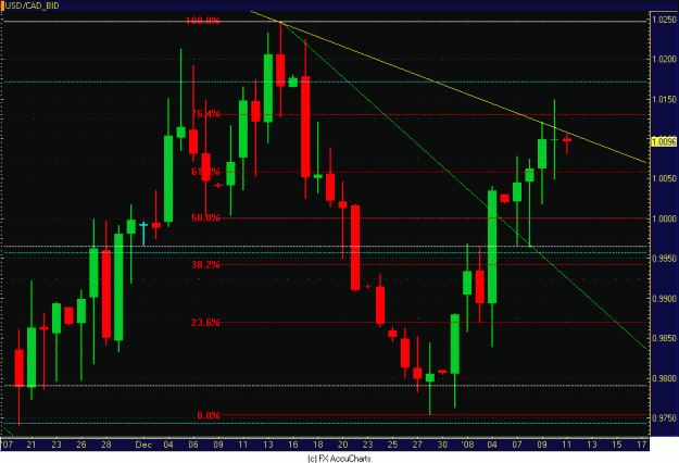 Click to Enlarge

Name: DAILY CAD CLOSEUP.GIF
Size: 33 KB