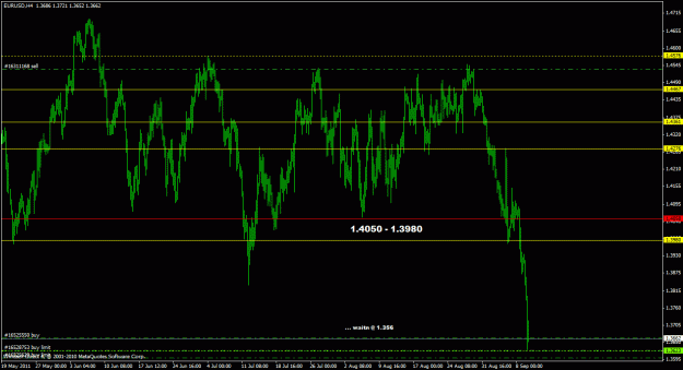 Click to Enlarge

Name: eurusd4h_01.gif
Size: 27 KB