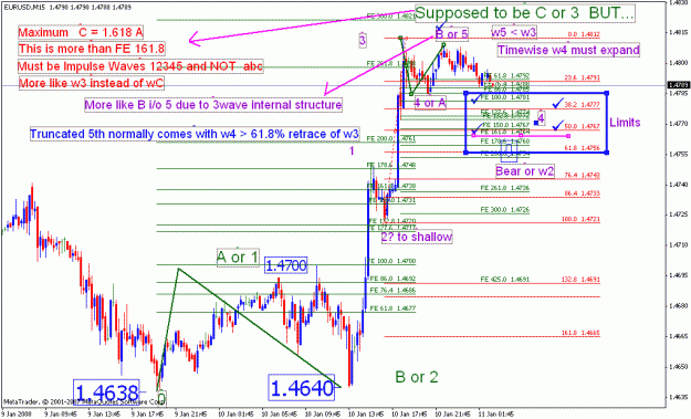 Click to Enlarge

Name: eurusd_011108_004_15m.gif
Size: 35 KB