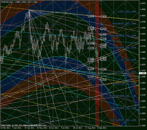 Click to Enlarge

Name: eurusd_kraj.gif
Size: 67 KB