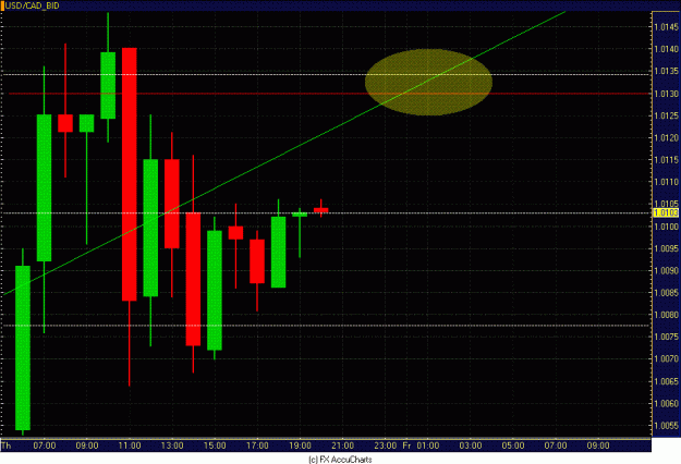 Click to Enlarge

Name: HOURLY CAD CLOSEUP.GIF
Size: 27 KB