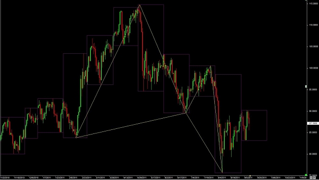 Click to Enlarge

Name: WTFOREX20 10-Sep 13.17.jpg
Size: 85 KB