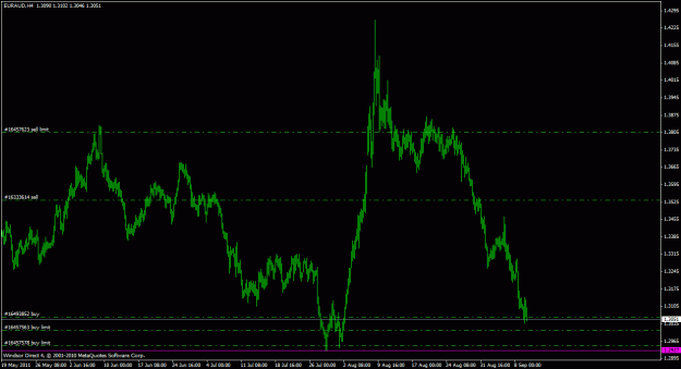 Click to Enlarge

Name: euraud4h_01.gif
Size: 20 KB