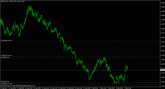 Click to Enlarge

Name: gbpaud1h_01.gif
Size: 19 KB