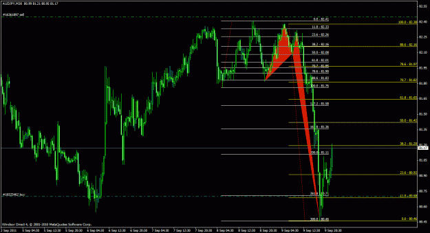 Click to Enlarge

Name: audjpy30m_01.gif
Size: 29 KB