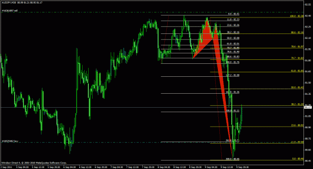 Click to Enlarge

Name: audjpy30m_01.gif
Size: 29 KB