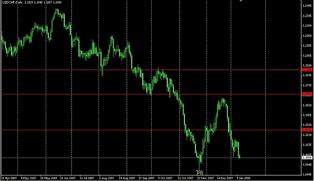 Click to Enlarge

Name: USD-CHF.jpg
Size: 255 KB