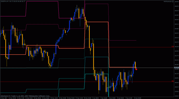 Click to Enlarge

Name: gbpusd-nov-19-2007.gif
Size: 30 KB