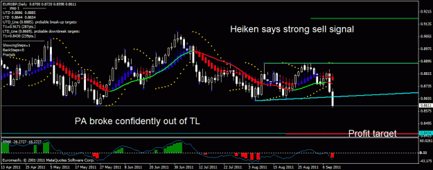 Click to Enlarge

Name: eurgbp.gif
Size: 25 KB