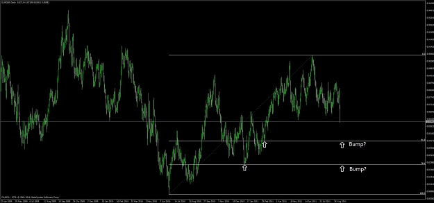 Click to Enlarge

Name: eur_gbp_daily.jpg
Size: 77 KB