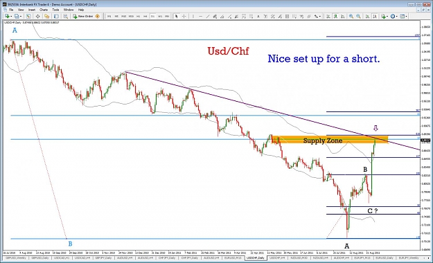 Click to Enlarge

Name: 09.11.11 usdchf.jpg
Size: 145 KB