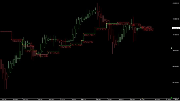 Click to Enlarge

Name: WTFOREX02 11-Sep 18.16.jpg
Size: 70 KB