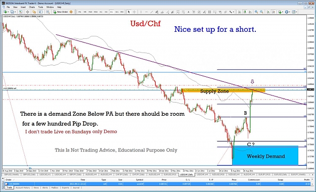 Click to Enlarge

Name: 09.11.11 usdchf.jpg
Size: 181 KB