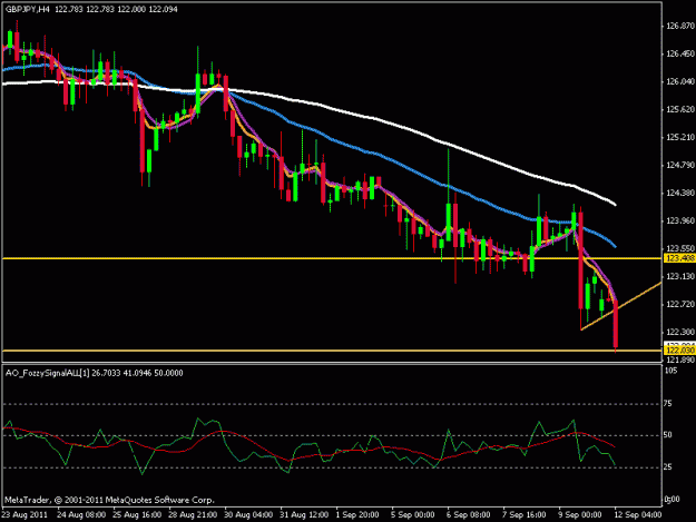 Click to Enlarge

Name: gbpjpy.gif
Size: 15 KB