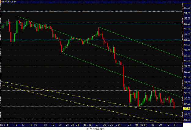 Click to Enlarge

Name: 4HR POUND YEN CLOSEUP.GIF
Size: 31 KB