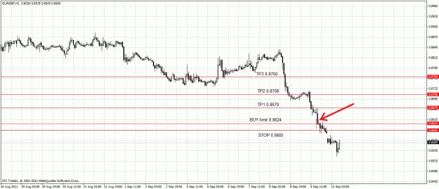Click to Enlarge

Name: eurgbp 09-12.gif
Size: 41 KB
