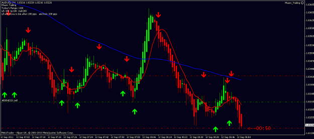 Click to Enlarge

Name: audusd 1 min 12 11 11 t2.gif
Size: 19 KB