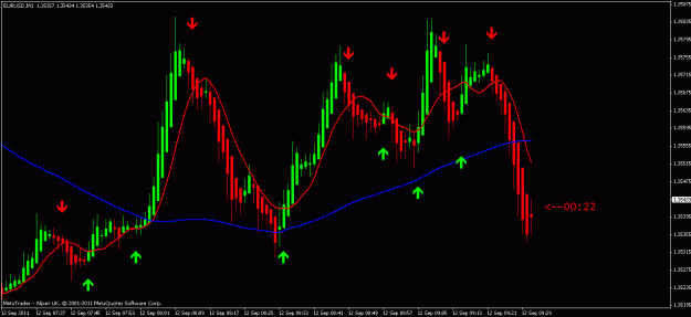 Click to Enlarge

Name: eurusd 1 min waiting for a good pullback.gif
Size: 18 KB