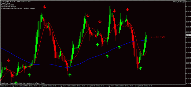 Click to Enlarge

Name: eurusd a pullback too far.gif
Size: 20 KB