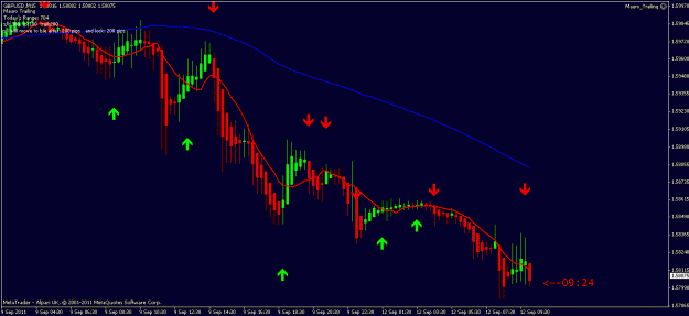 Click to Enlarge

Name: gbpusd looks interesting but not a clear pullback.gif
Size: 16 KB