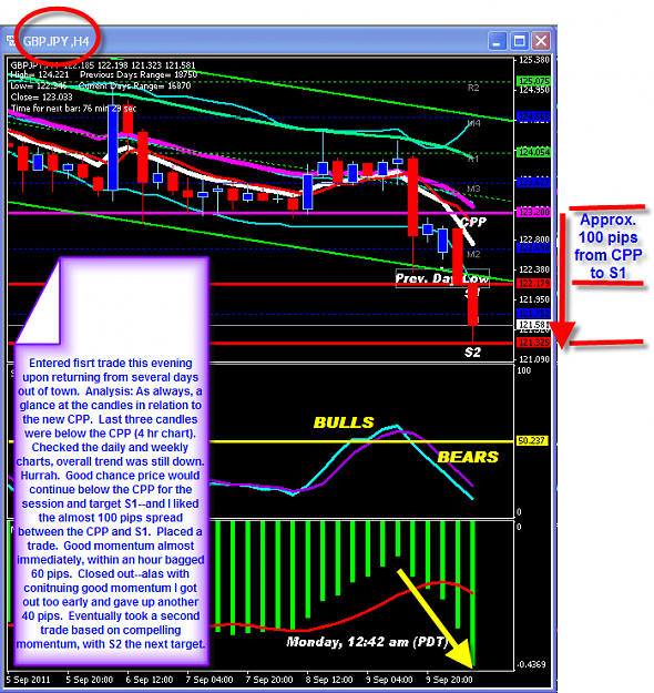 Click to Enlarge

Name: SUNDAY CHART.png
Size: 68 KB