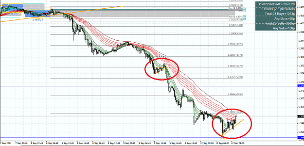 Click to Enlarge

Name: eurusd m15 wait.png
Size: 82 KB