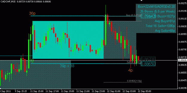 Click to Enlarge

Name: cad chf.GIF
Size: 21 KB