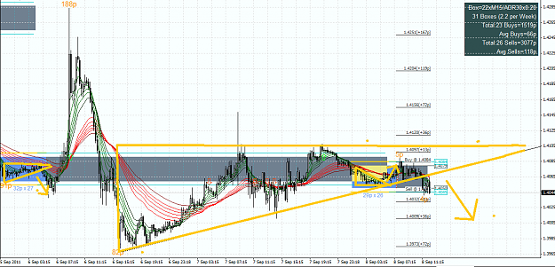 Click to Enlarge

Name: eurusd M15 with H1.png
Size: 70 KB