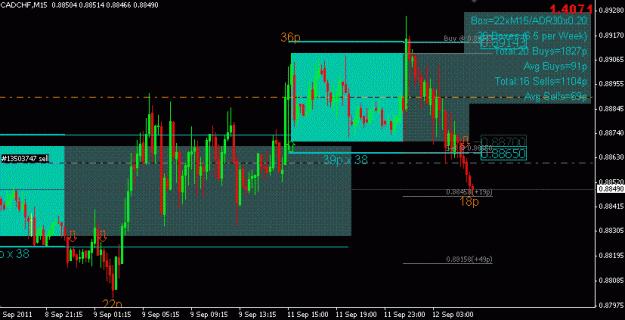 Click to Enlarge

Name: cad chf entry.GIF
Size: 24 KB