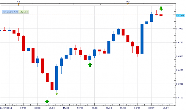 Click to Enlarge

Name: nzchf.png
Size: 36 KB