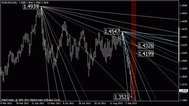 Click to Enlarge

Name: eurusd.gif
Size: 20 KB