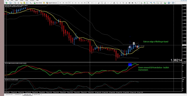 Click to Enlarge

Name: Sept12th_EurUsd_30min_Long.jpg
Size: 181 KB
