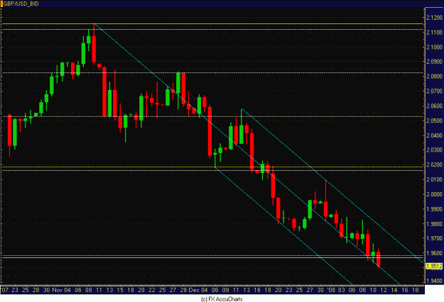 Click to Enlarge

Name: DAILY POUND.GIF
Size: 34 KB