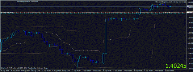 Click to Enlarge

Name: gbpchf912.gif
Size: 16 KB