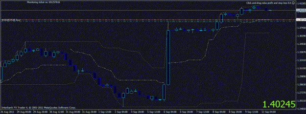 Click to Enlarge

Name: gbpchf912.gif
Size: 16 KB