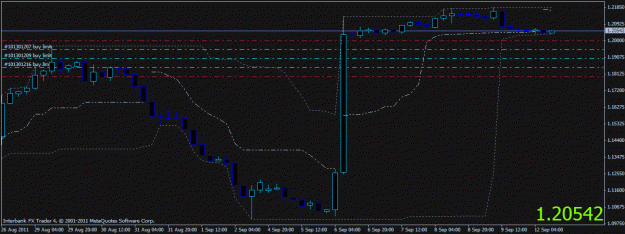Click to Enlarge

Name: eurchf912.gif
Size: 16 KB