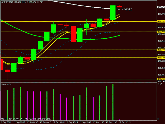 Click to Enlarge

Name: gbpjpy.gif
Size: 14 KB