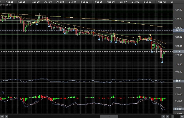 Click to Enlarge

Name: GbpJpy1.JPG
Size: 121 KB