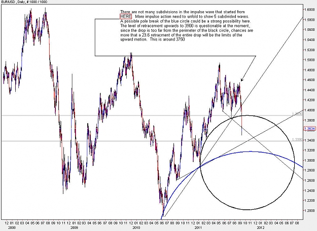 Click to Enlarge

Name: EURUSD_Daily.jpg
Size: 142 KB
