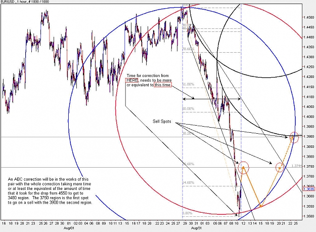 Click to Enlarge

Name: EURUSD_H1.jpg
Size: 173 KB