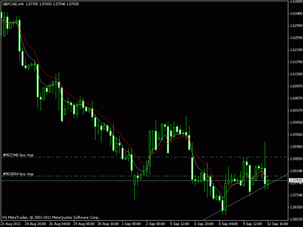 Click to Enlarge

Name: gbp cad . 12.9.11.gif
Size: 14 KB